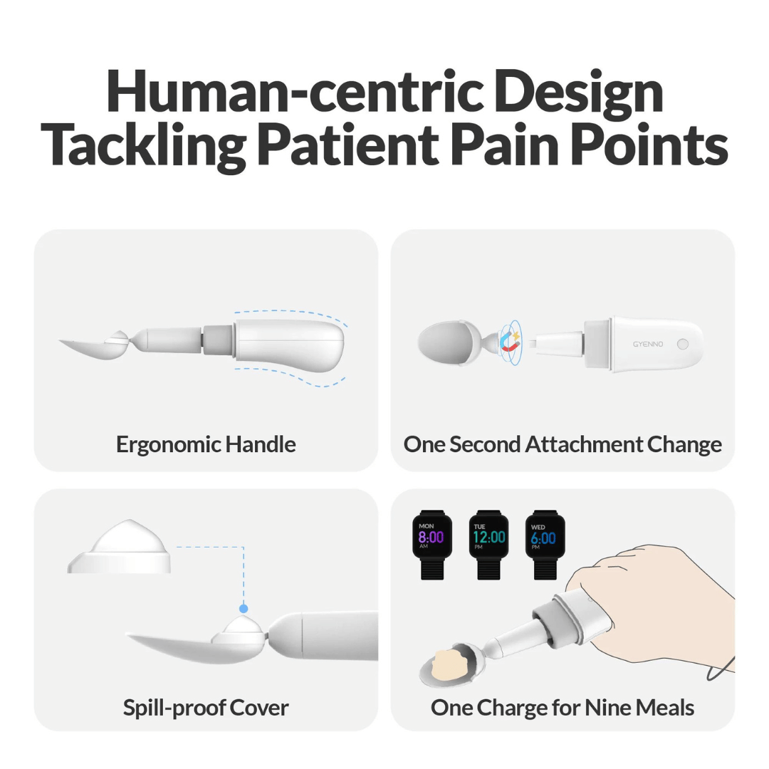 Intelligent anti-shake spoon for Parkinson's hand shaking