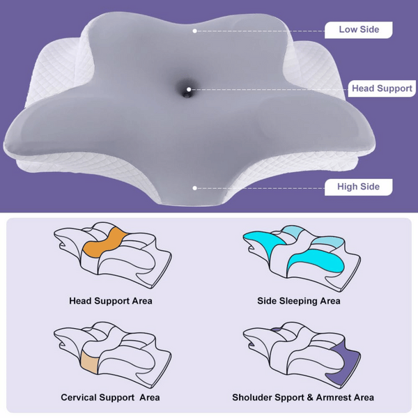 Butterfly Shape Relaxing Cervical Sleeping Pillow