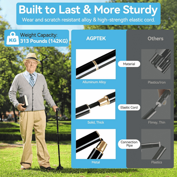 Collapsible Telescopic Folding Cane with LED