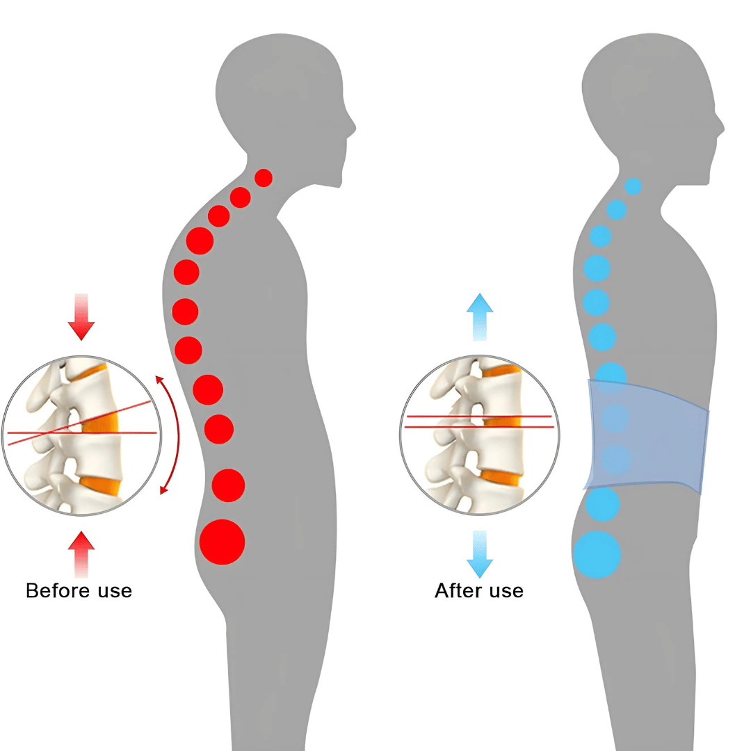 Decompression Back Belt For Lower Back Pain Relief