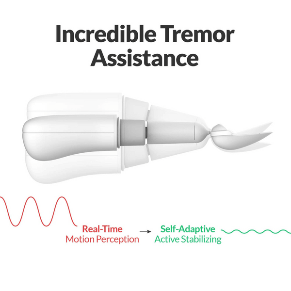 Intelligent anti-shake spoon for Parkinson's hand shaking